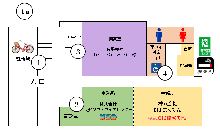 高知ソフトウェアセンター1階