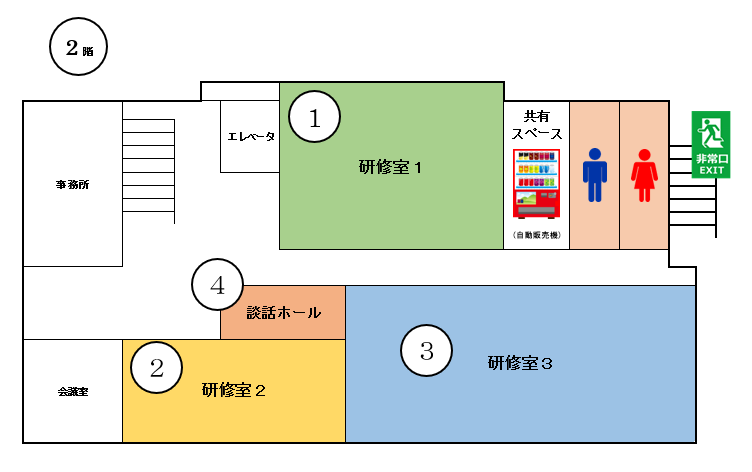 高知ソフトウェアセンター2階